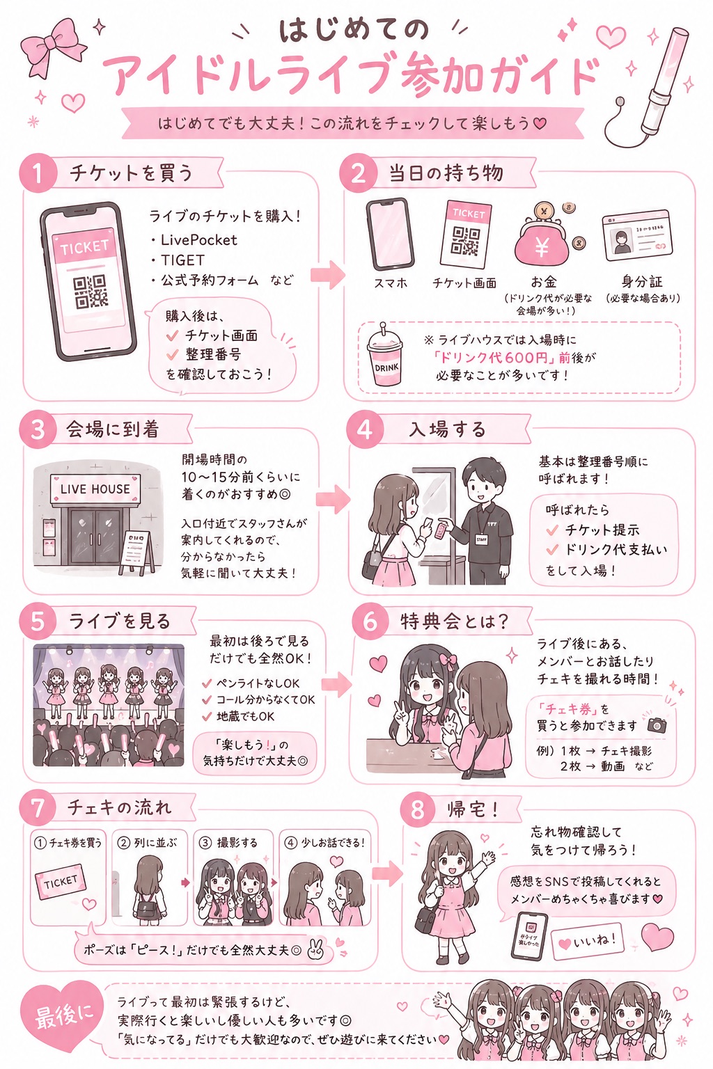 はじめてのライブ参加ガイド