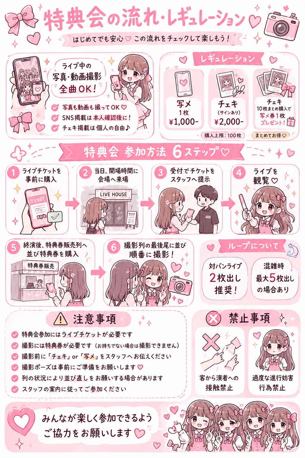 特典会の流れ・レギュレーション